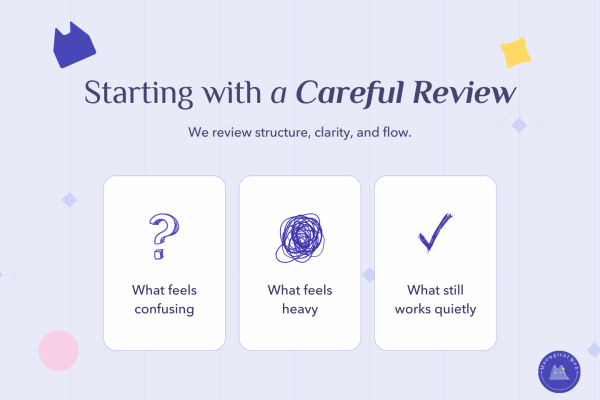 Three cards showing website review questions with question mark tangled lines and checkmark