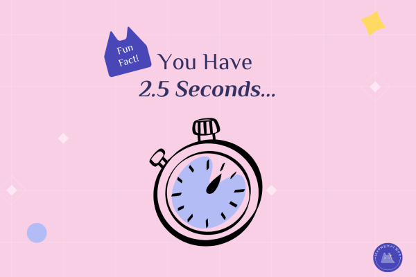 Stopwatch showing 2.5 seconds representing the brief time pet owners judge website trustworthiness