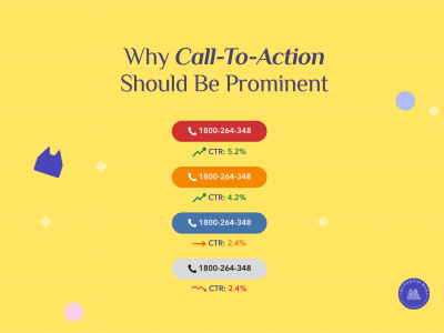 Pet business phone button design comparison showing conversion rates for different colored call-to-action buttons